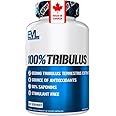 Evlution Nutrition Tribulus Terrestris for Men - Maximum Potency 90% Saponins Pure Tribulus - Stimulant Free Supplement for M