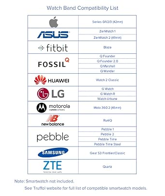 Correas para smartwatch, 22 mm: Amazon.es: Electrónica