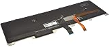 Dell Alienware 17 R4 R5 UK English QWERTY Backlit Keyboard MYC43 view 2