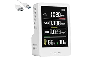 MXY Air Quality Monitor, Professional & Accurate CO2, TVOC, HCHO, Humidity& Temperature Particle Counter, for Home, Office, School, Hotel, Car