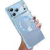 KANGHAR Case Compatible with iPhone 17 Pro Magnetic Clear Case with Camera Lens Protector[Compatible with MagSafe] Luxury Cute Plating Design Full-Body Shockproof Rectangle Protection Cover Blue