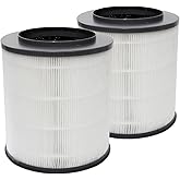 PUREBURG 12030 Replacement Filter Compatible with Clorox 11030 11031 Medium Rooms Air Purifiers,2-Pack H13 True HEPA Activated Carbon 2-in-1 3-Stage Filtration