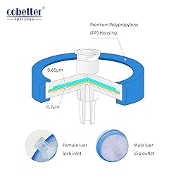 COBETTER Syringe Filter PVDF Hydrophilic Filtration