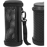 Geekria Pendant Speaker Case Cover, Compatible with JBL FLIP 5 Case, Protective Waterproof Soft Skin, Replacement Bluetooth Speakers Travel Carrying Case with Keychain Hook (Black)