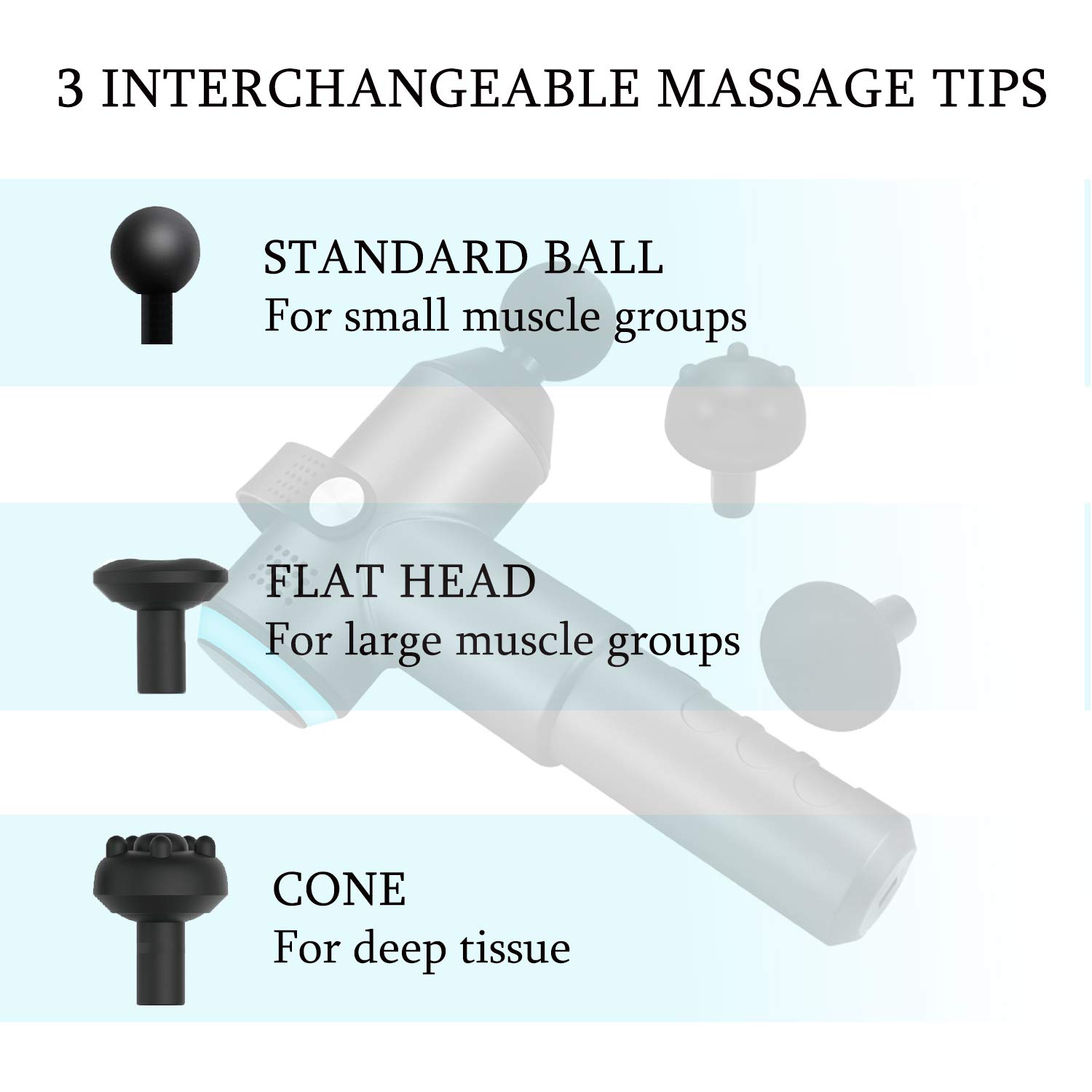 Padi Home Massage Gun Muscle Massager Massagegerät Handmassagegerät Kabelloses Wiederaufladbar mit 3 Massageköpfen, Körper Entspannen (Schwarz)