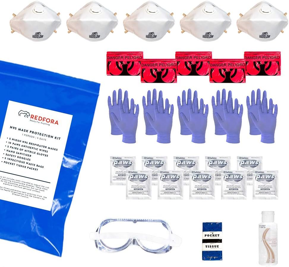 N95 Mask Protection Kit - Germ Protection, Sanitization and Personal Protection Equipment for 1 person for 5 days