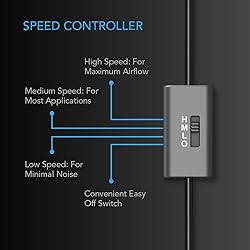 AC Infinity MULTIFAN S7-P, Quiet Dual 120mm