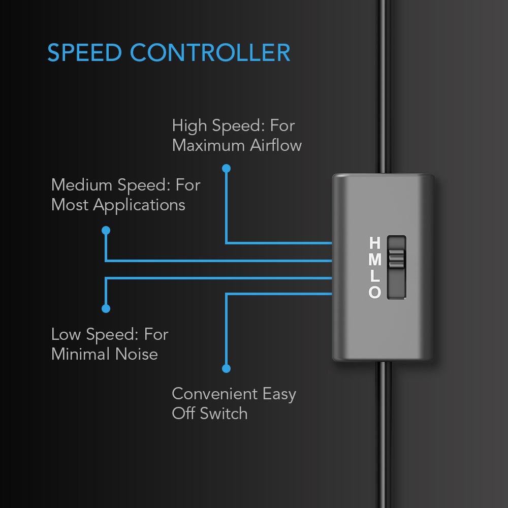 AC Infinity AIRPLATE S7, Quiet Cooling Fan System 12