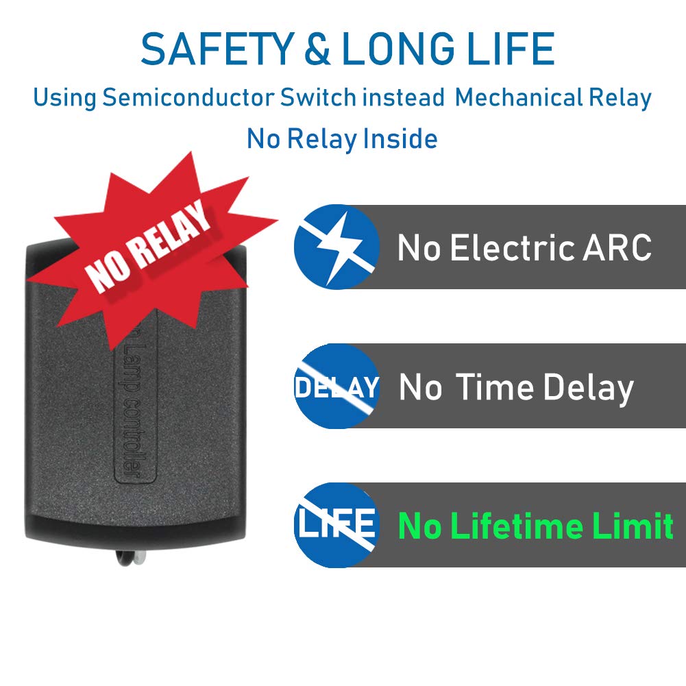 YUKIHALU 3in1 Small Size Universal Ceiling Fan Remote Control Kit