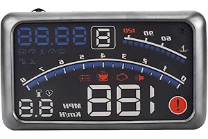KEENSO 5.5" Car Hud Display, Universal F4 MPH Over Speed Alarm Speedometer Display KMH Windshield Projection Film 12V for Cars Navigation Other Vehicles