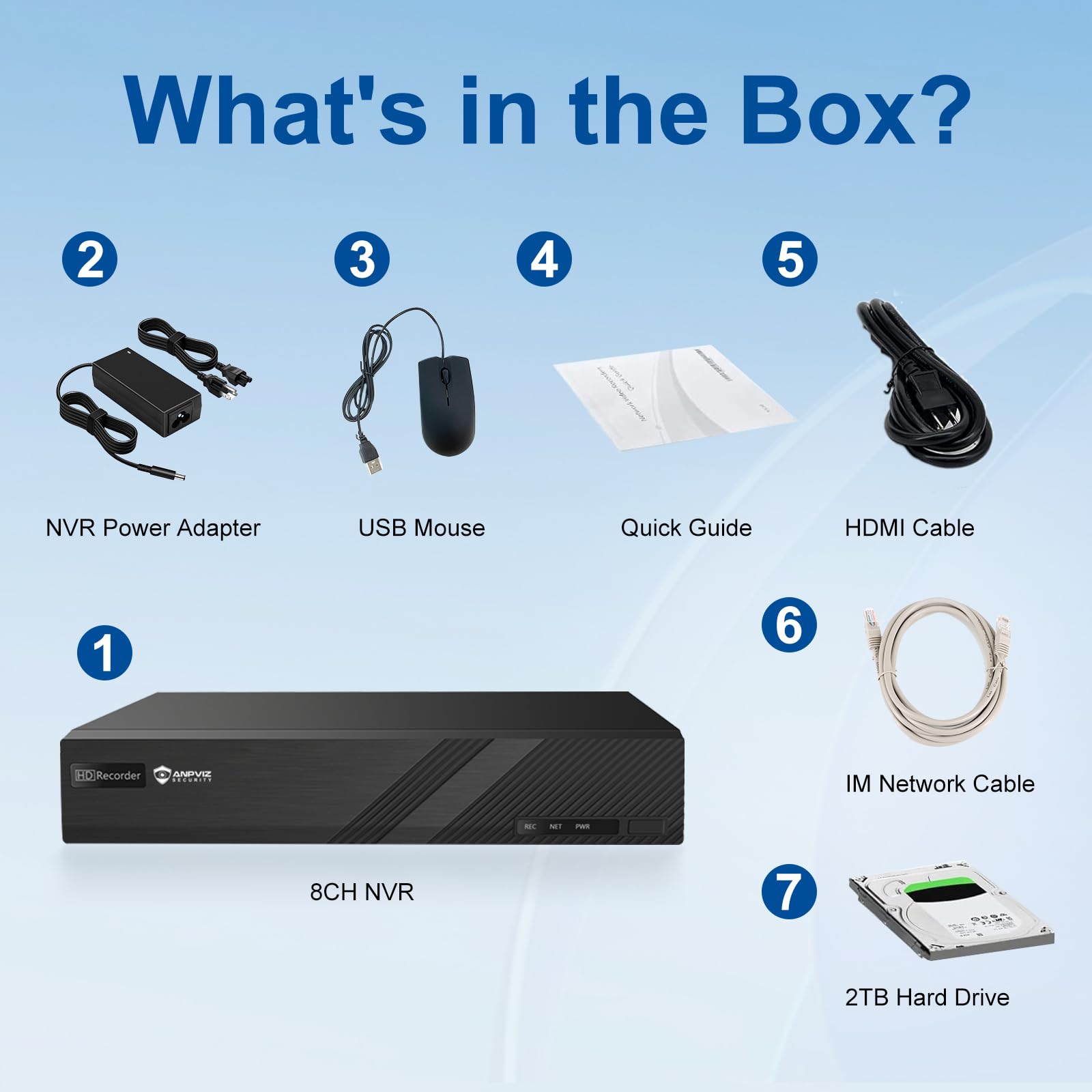 Only Plug & Play with Anpviz U Series Camera, 4K 8CH PoE NVR Network Video Recorder Pre-Installed 2TB HDD, 8 Channel H.265 NVR Support 8MP/6MP/5MP/4MP/3MP/1080P IP PoE Camera for 24/7 Recording