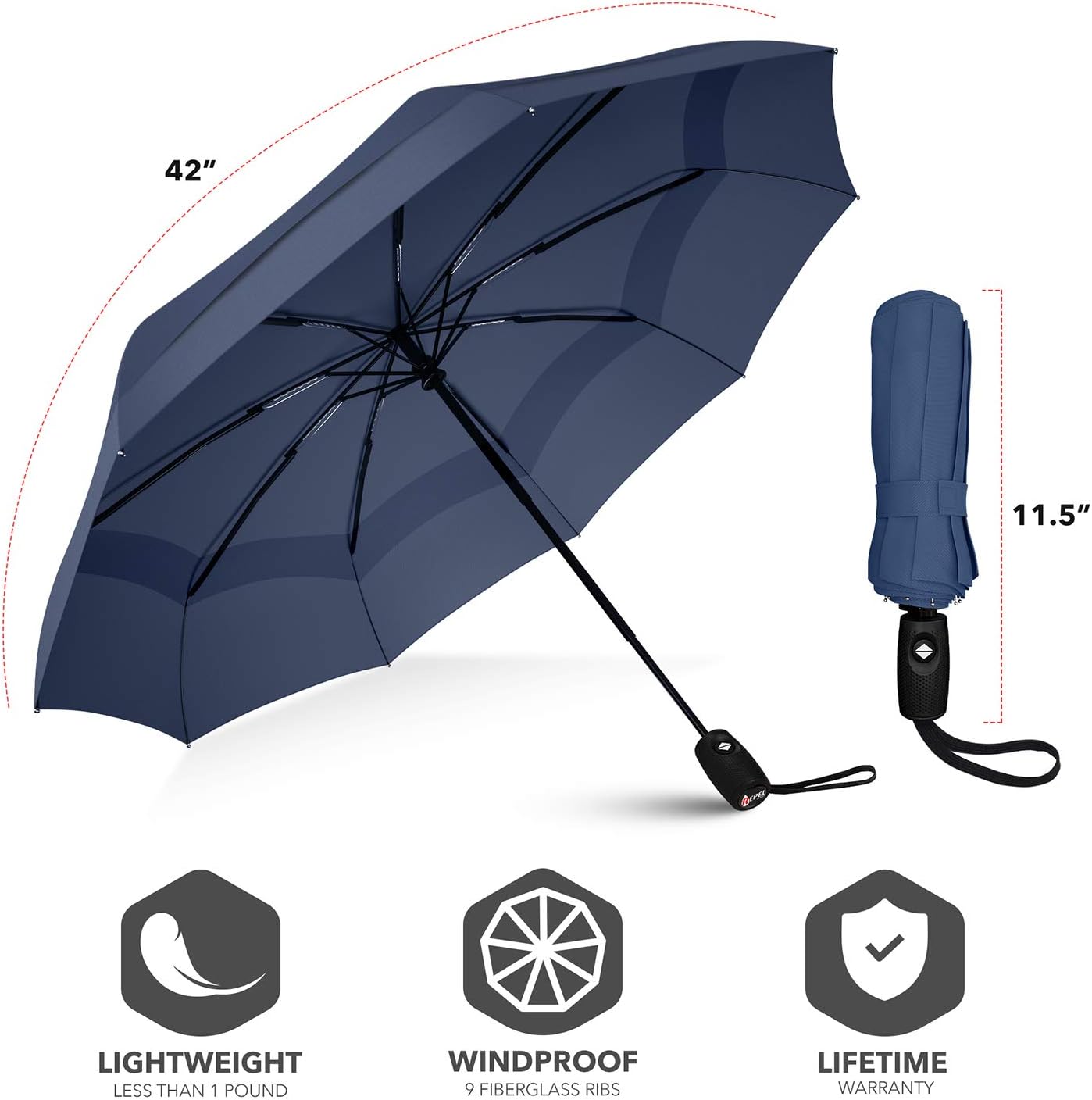 repel umbrella europe