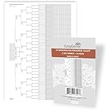 10 Generation Blank Pedigree Charts Plus Kids (Single Sheet) | Archival Quality Genealogy Charts for Ancestry