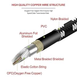 VANDESAIL XLR Cable, 50ft Microphone Cable, XLR