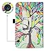 DigiLand DL7006 / DL718M / DL721-RB Case,Mama Mouth PU Leather Folio 2-Folding Stand Cover with Stylus Holder for 7.0