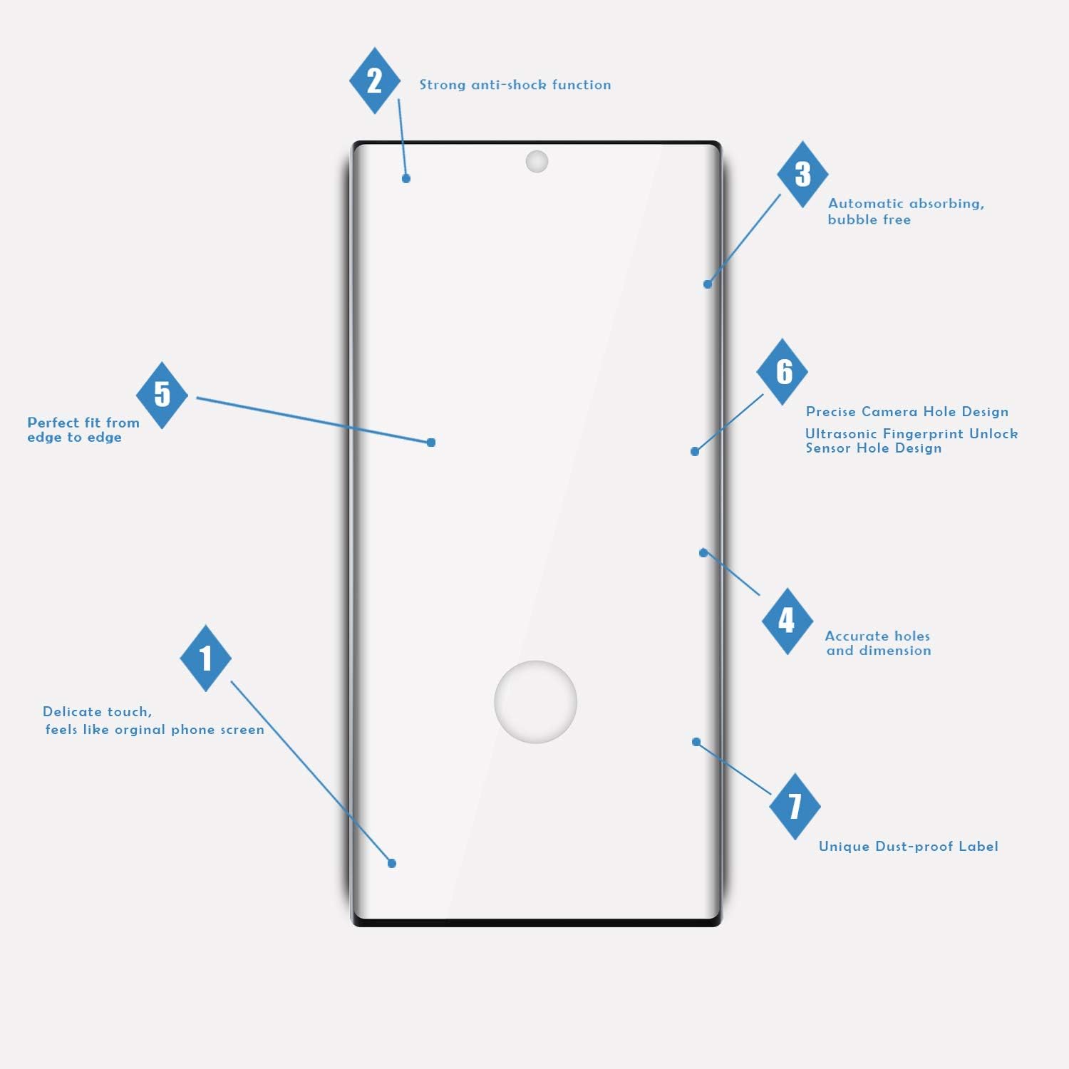 RKVMM Screen Protector For Galaxy Note Ultra 20 Screen Protector - Image 4
