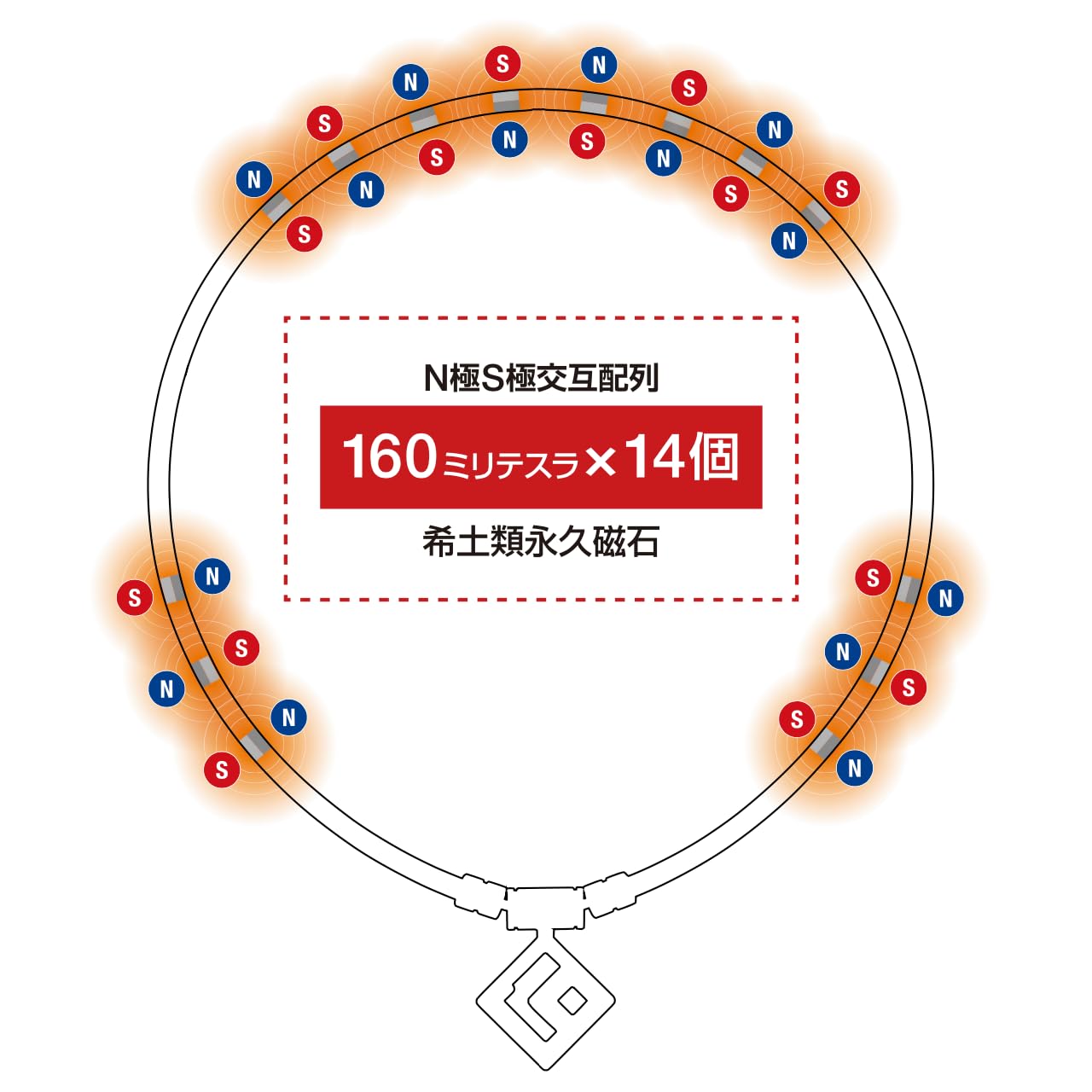 [コラントッテ] SPORTS PRO マグチタンネックレス SG160 磁気ネックレス スポーツネックレス メンズ