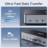 MOKiN USB C Docking Station 3 Monitors 150W Power 4K 144Hz 10Gbps view 7
