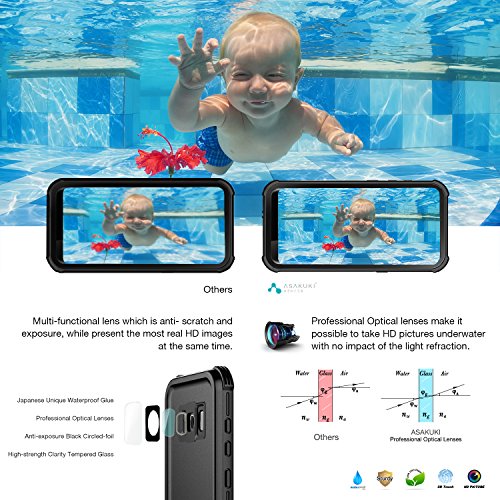 image for Samsung Galaxy S8 Case,ASAKUKI Full Body Case With Screen Protector,Wa