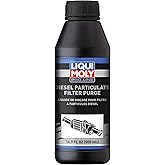 Liqui Moly 5171 Diesel Particulate Filter Purge Fluid - 500 ML