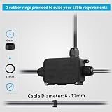AVARTEK 10x M20 20mm IP68 Waterproof Cable Glands 6-12mm Black Nylon view 5
