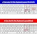 FORITO Keyboard Cover for 2017 Released New Apple Magic Keyboard with Numeric Keypad US Layout MQ052LL/A and A1843 [Small Package] (Black)