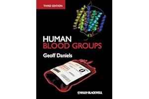 Human Blood Groups