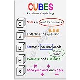CUBES Strategy Poster Classroom Educational Wall Decor Retro Education Theme Tin Sign for Student Motivation 6x8 inch