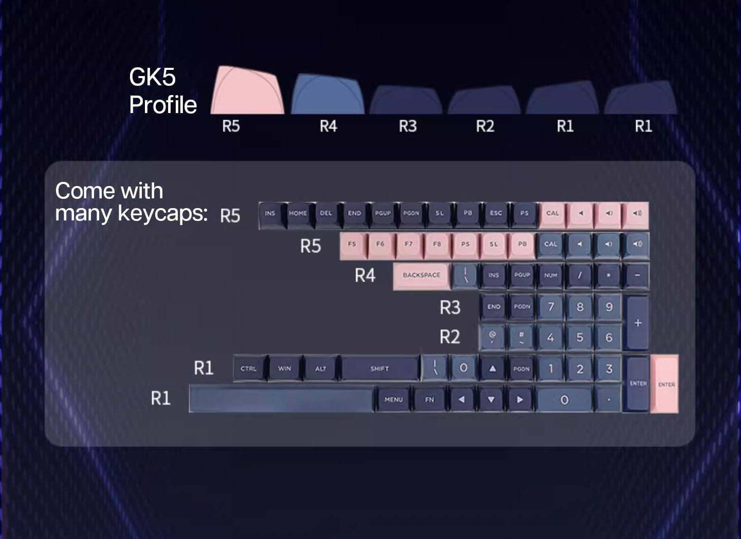 EPOMAKER SKYLOONG GK75 Gaming Keyboard Gasket Mount Mechanical Keyboard Wired Hot Swap Programmable Keyboard with A Rotary Knob Win/Mac Compatible (Gateron Optical Red, GK75 Blue)