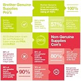 Brother TN-3512 Toner Cartridge Black Super High Yield view 2