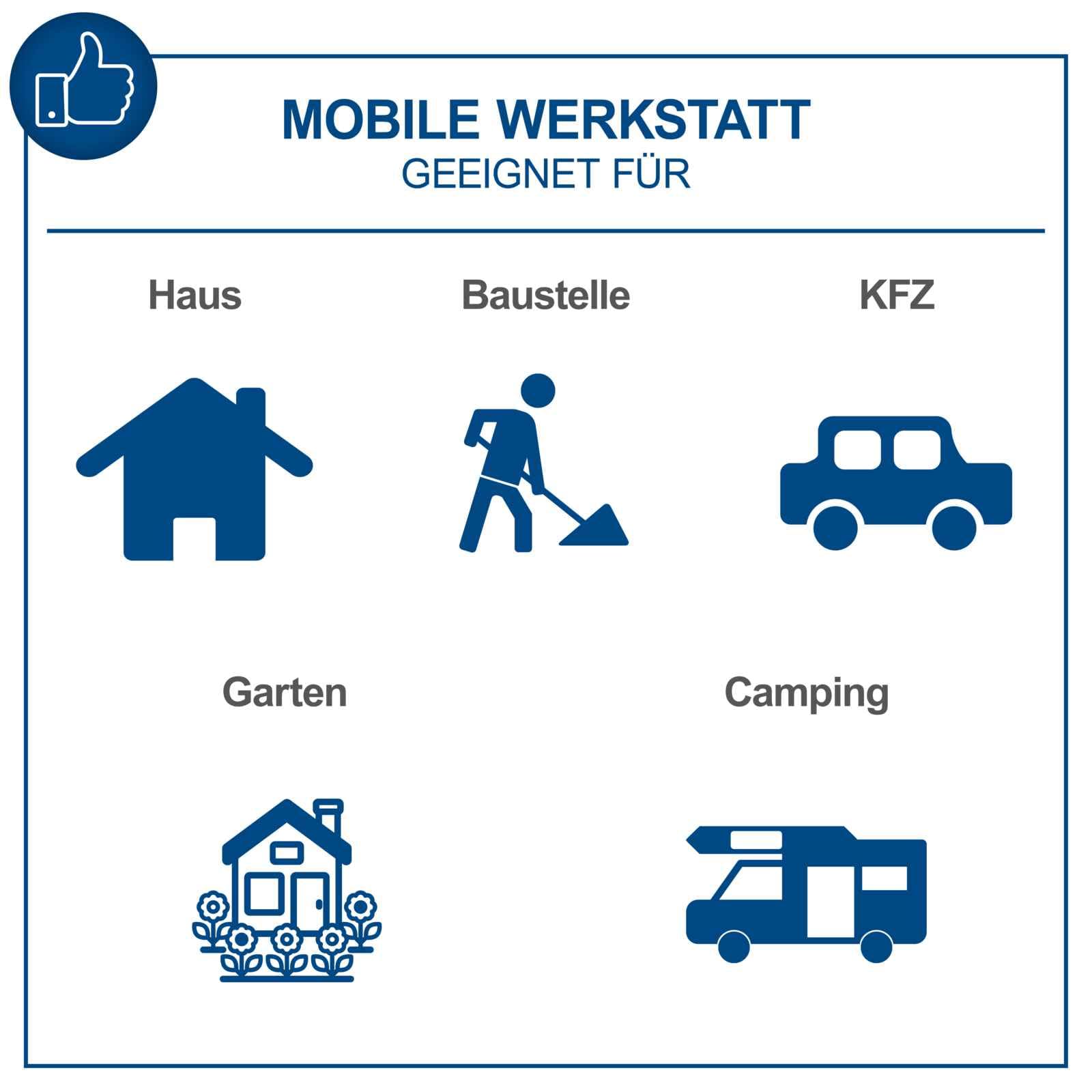 Scheppach TB173 Werkzeugkoffer gefüllt 173-tlg Werkzeug Set | Werkstattkoffer bestückt mit Abisolierzange, Schraubenschlüssel, Hammer, Schraubenzieher, Säge, Werkzeugkiste für Werkstatt und Haushalt 2