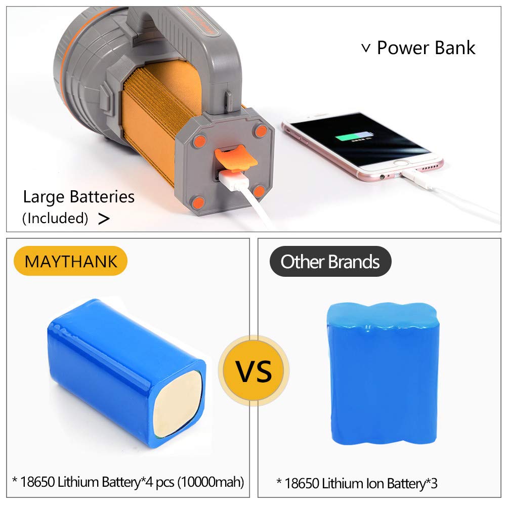 Super Bright Hand held LED Torch Heavy Duty USB Rechargeable Powerful Search Light Big Spotlight Flashlight Searchlight Torch High Power Large Battery 10000MAh,Flood Light Camping Lantern Waterproof