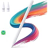 Tresoba Findmy Stylus Pen for Apple iPad Pencil, USB-C Fast Charge for iPad Pen with Shortcuts/Tilt Sensitivity, Work 2018-2025 iPad 6/7/8/9/10/A16 & Air 3/4/5/M2, Mini 5/6/7 & Pro 11"/12.9"/M4, White