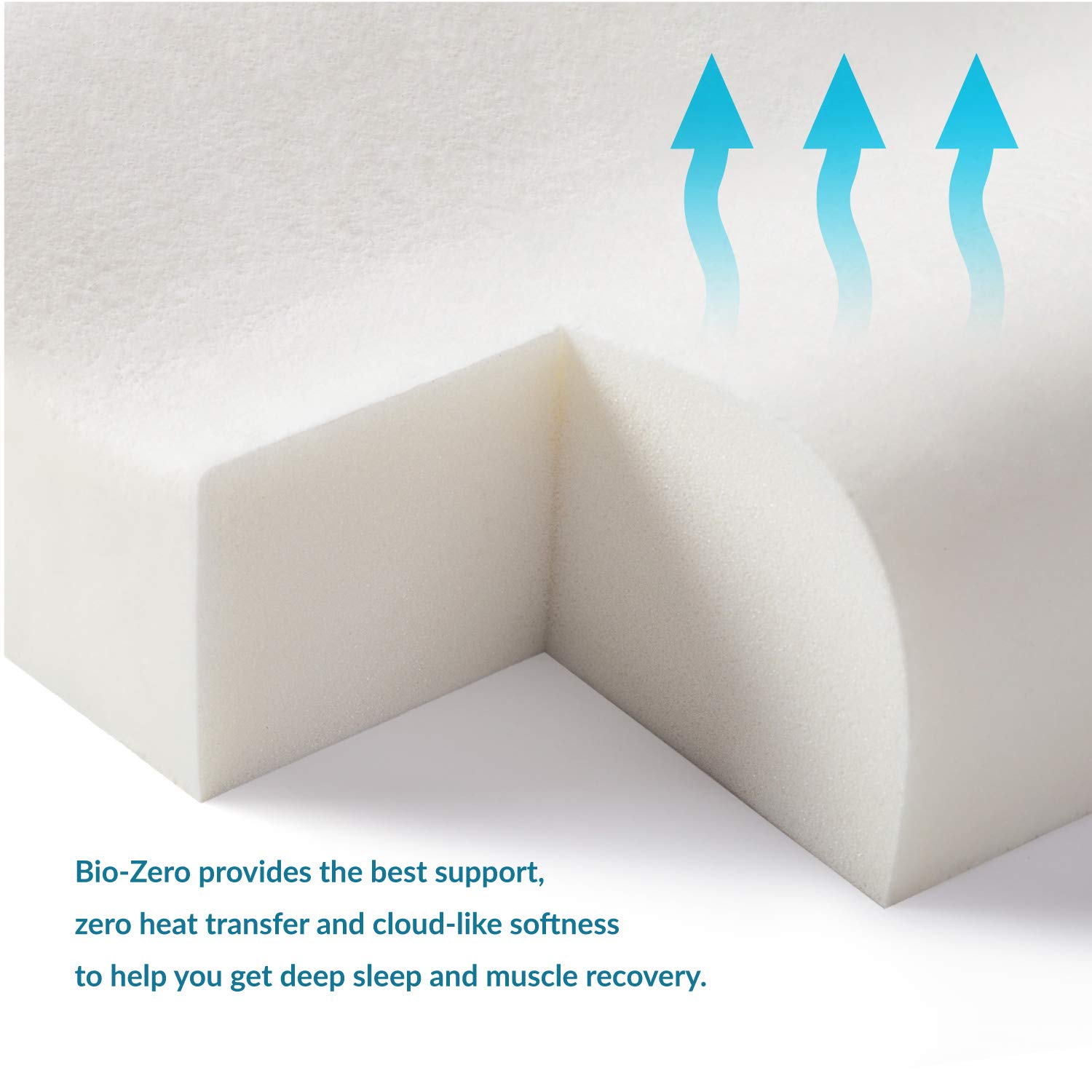 Bedsure Bio-Zero Orthopädisches Nackenstützkissen Memory Schaum Viskoelastisch 11cm/9cm - Druckausgleiches Ergonomisches Kopfkissen für Rücken- und Seitenschläfer mit Waschbaren Kissenbezug Bambus