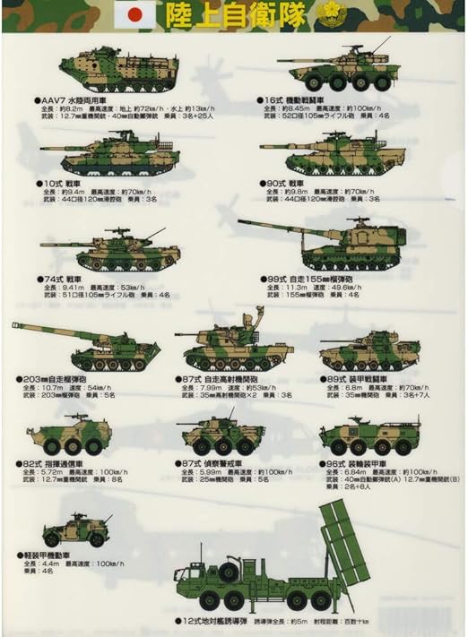 自衛隊グッズ クリアファイル 陸上自衛隊 装備品各種柄 クリアホルダー 文房具 オフィス用品 Amazon