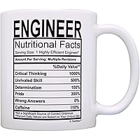Engineering Gifts for Men Funny Engineer Nutritional Facts Label Software Engineer Gifts Sound Engineer Mug Civil Engineer Co