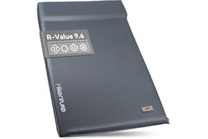 HIKENTURE Double Self Inflating Sleeping Pad with Built-in Electric Pump, 8CM Thick Camping Mattress, Self Inflating Air Matt