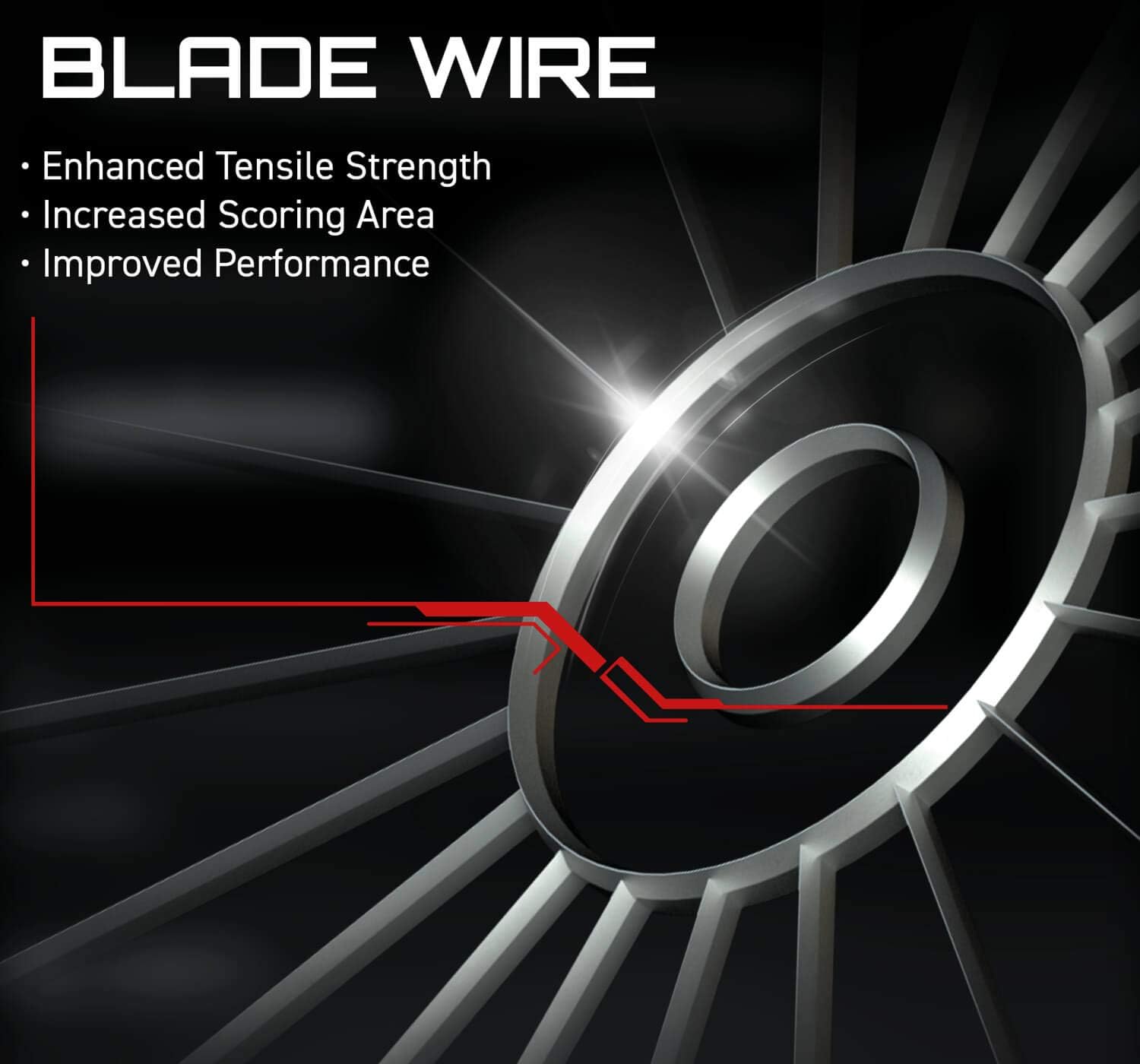 Winmau Blade 5 Dual Core Bristle Dartboard with Increased Scoring Area and Improved Dart Deflection for Reduced Bounce-Outs : Sports & Outdoors