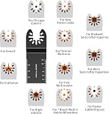 Meff-Mluk 100Pcs Oscillating Tool Blades Universal Compatible with Dewalt view 5