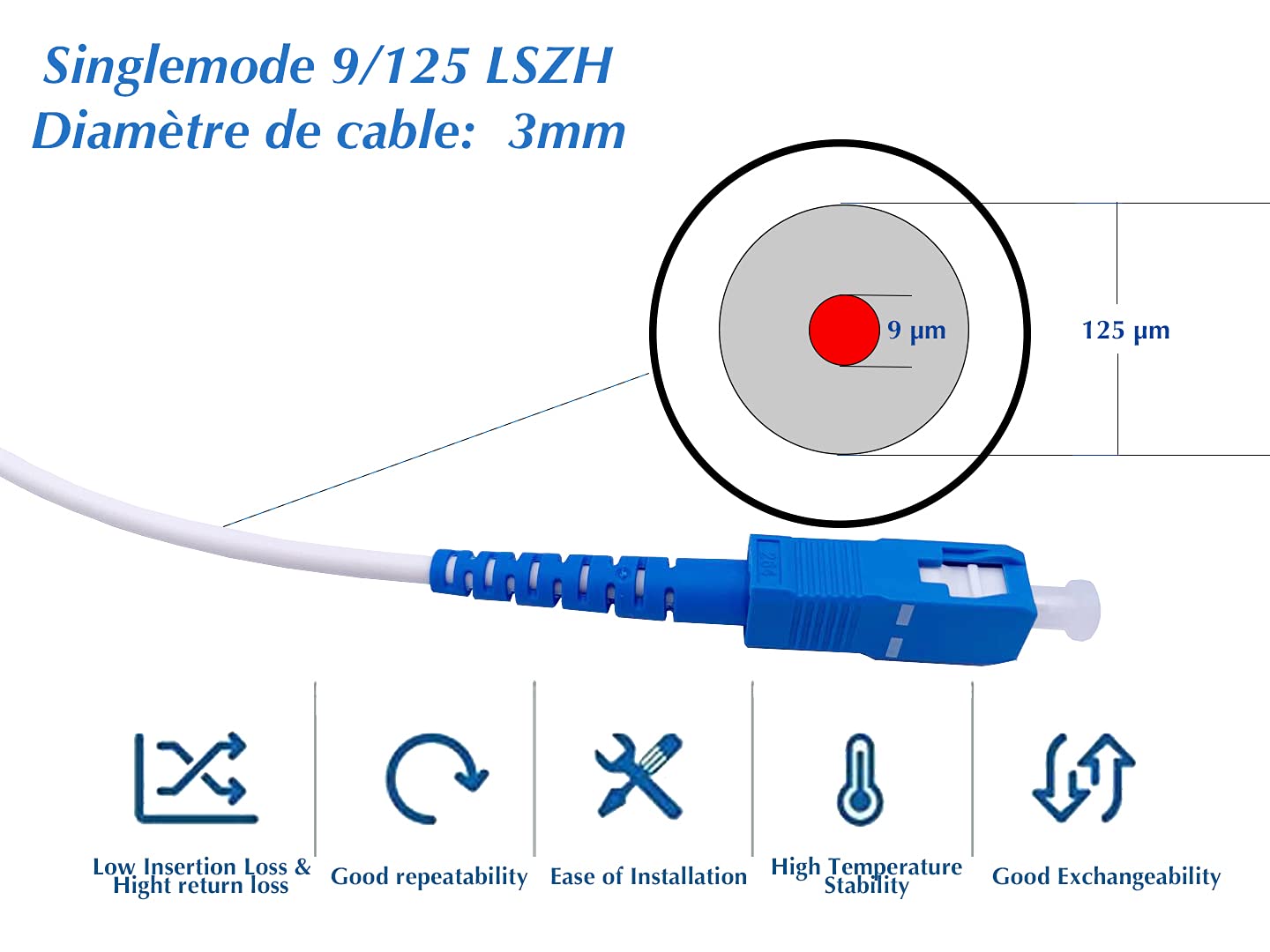 Elfcam®, Fibre Optic Cable/Extension Cord (Freebox), Simplex Single-Mode SCA to SC/UPC Patch Cord - Image 3