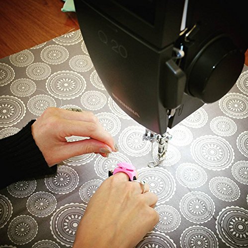 image for THREAD CUTTERZ: Quick and Convenient Sewing/Thread Cutting Solution, P