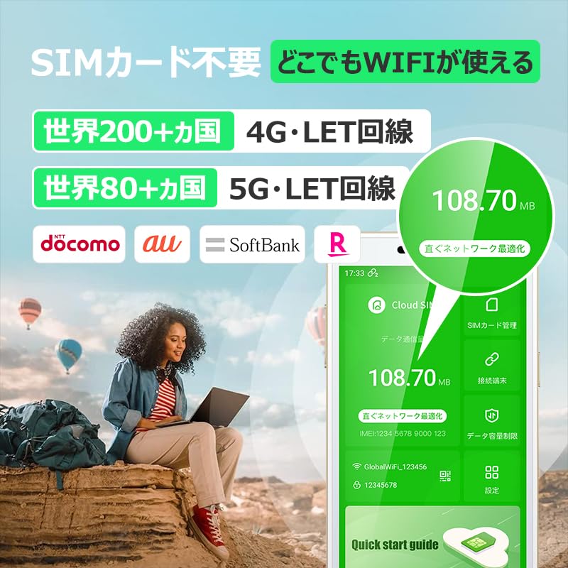 GlocalMe G4 Pro Giga-Included Set, 3900 mAh Battery, Mobile Router, For Domestic and Overseas Use, Wi-Fi, 5 SIM Free, Pocket WiFi with Giga, No Contract Return, No Monthly Subscription Required,