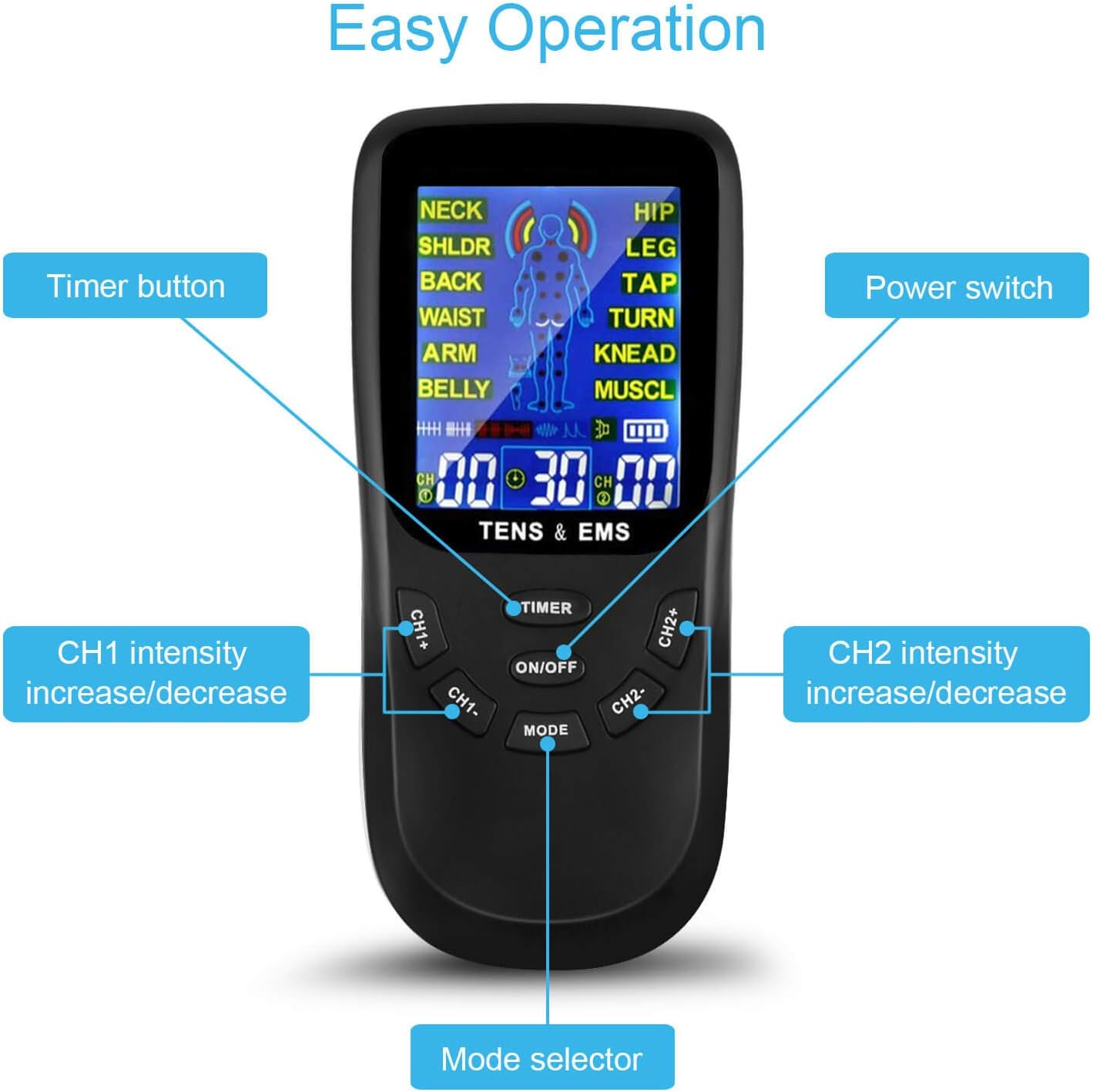 TENS Unit Muscle Stimulator for Pain Relief Therapy, Dual Channels Electronic Pulse Massager EMS Deivce with Travel Hard Case (Black): Health & Personal Care