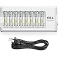 EBL Rechargeable AAA Batteries, 8 Pack 1100mAh NiMH Triple AAA Batteries and Individual AA AAA Battery Charger