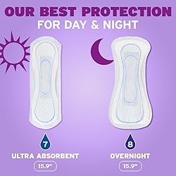 Poise Incontinence Pads & Postpartum Incontinence