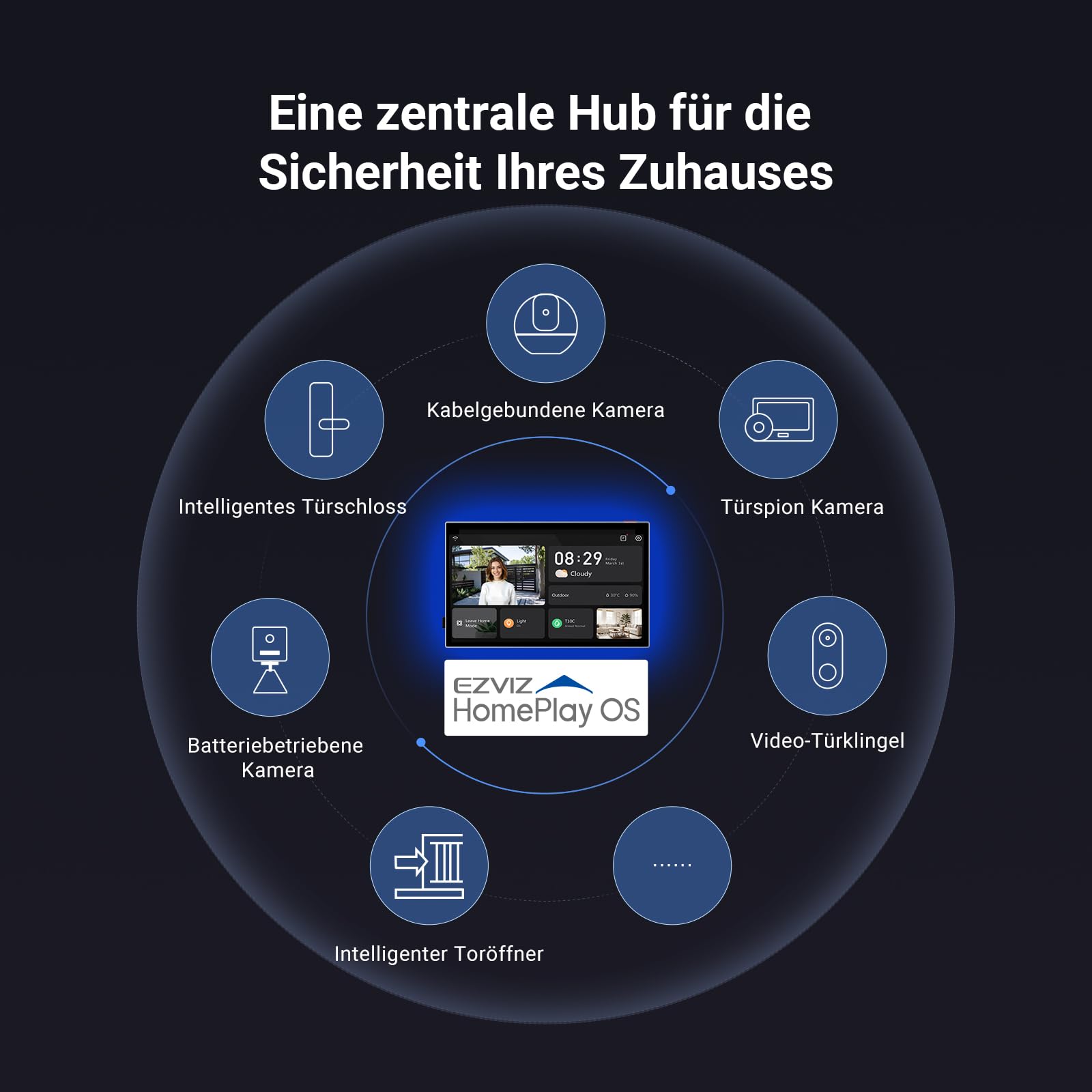 EZVIZ 4K Türsprechanlage mit Türöffner und 8" Touchscreen-Monitor, 2 Draht Bus, Türklingel mit Kamera, Handflächen-/Gesichtserkennung, APP/Card/Passwort Unlock, Farbnachtsicht, Wasserdicht, HP7 Pro 9
