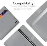 ARZOPA 16.1 Inch Portable Monitor Sleeve Bag PU Leather Grey view 2