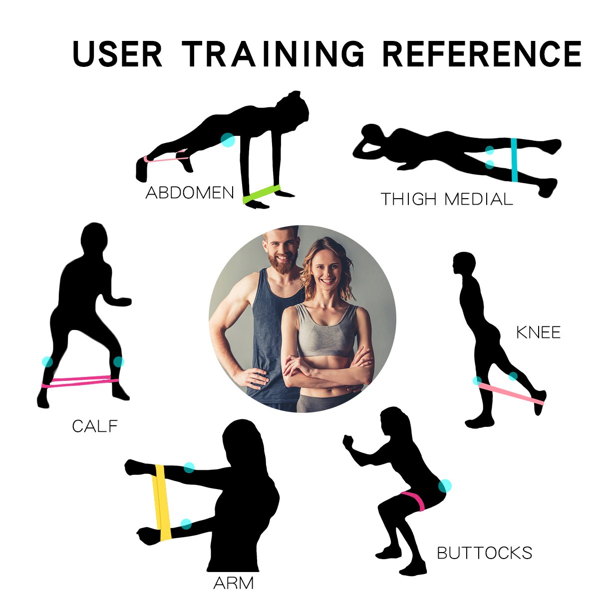 HSicily Resistance Loop Exercise Bands for Home Workout, Pilates, Yoga, Rehab, Physical Therapy with Carrying Bag, Set of 5 Different Levels, 12\