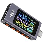 UT01C USB Tester, POROMETISTO 3.3-40V 0-12A USB C Cable Detector | Voltage and Current Tester Meter, Fast Charging Protocol Detection Ripple Measurement, PD2.0/3.1, QC2.0/3.0/4.0 (Purple)