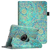 Fintie iPad mini 4 Case - 360 Degree Rotating Stand Smart Protective Case Cover Auto Sleep / Wake Feature for Apple iPad mini 4 (2015 Release), Shades of Blue